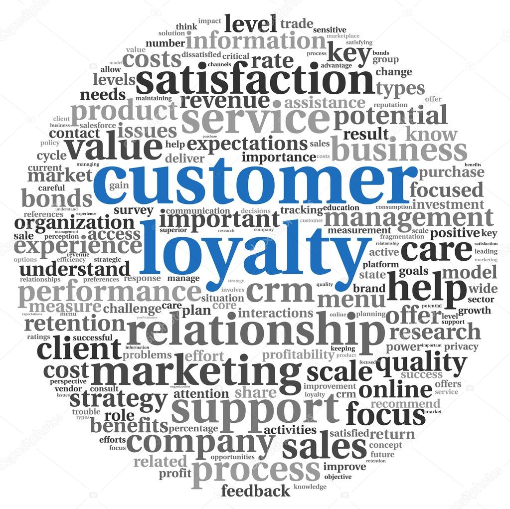 customer loyalt crm nova